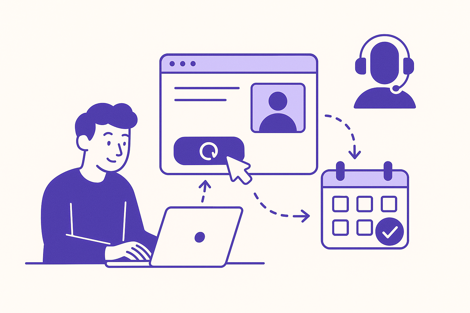A visual representation of the automated demo booking process.