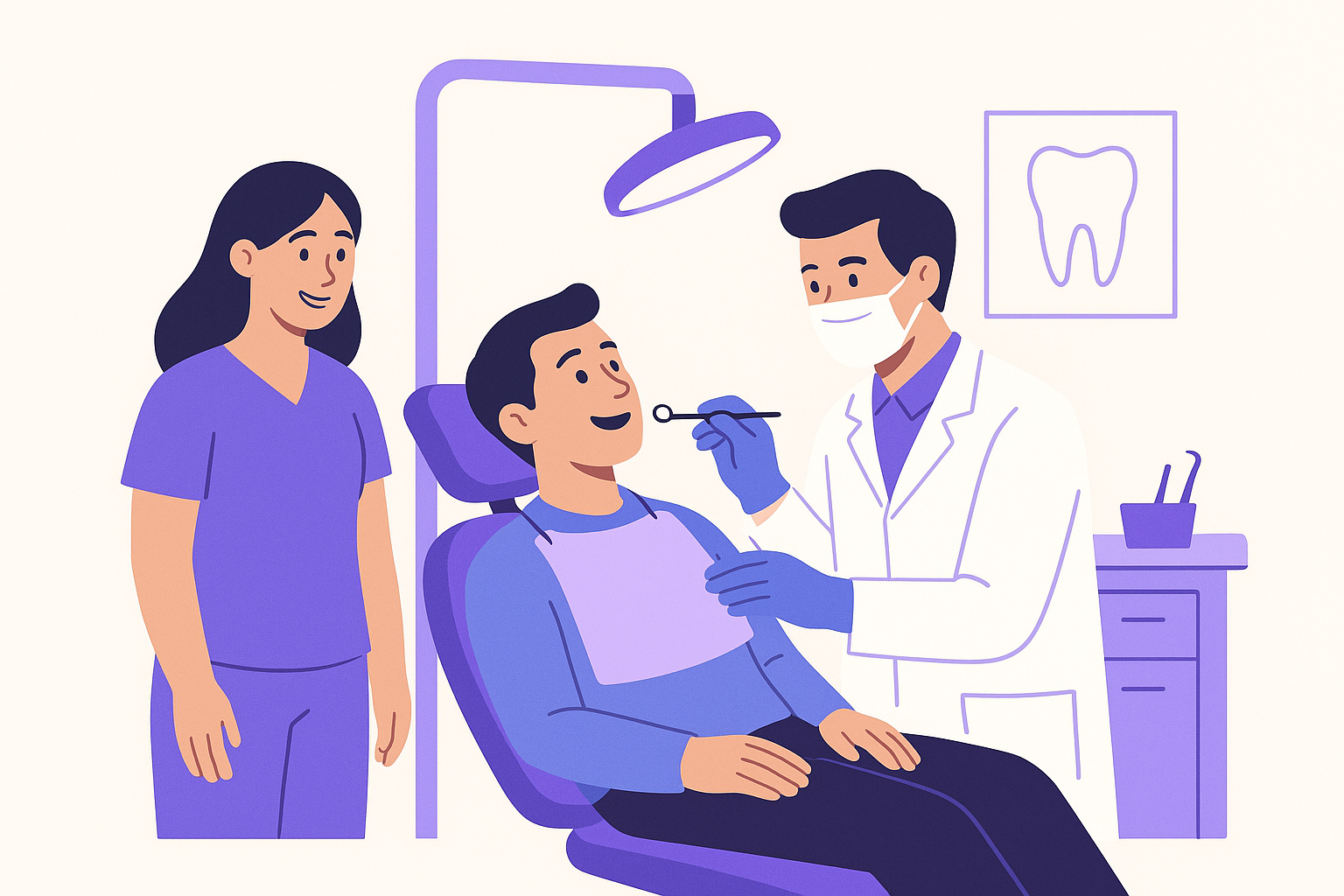 Diş Kliniği İçin Müşteri Destek Yöntemleri
