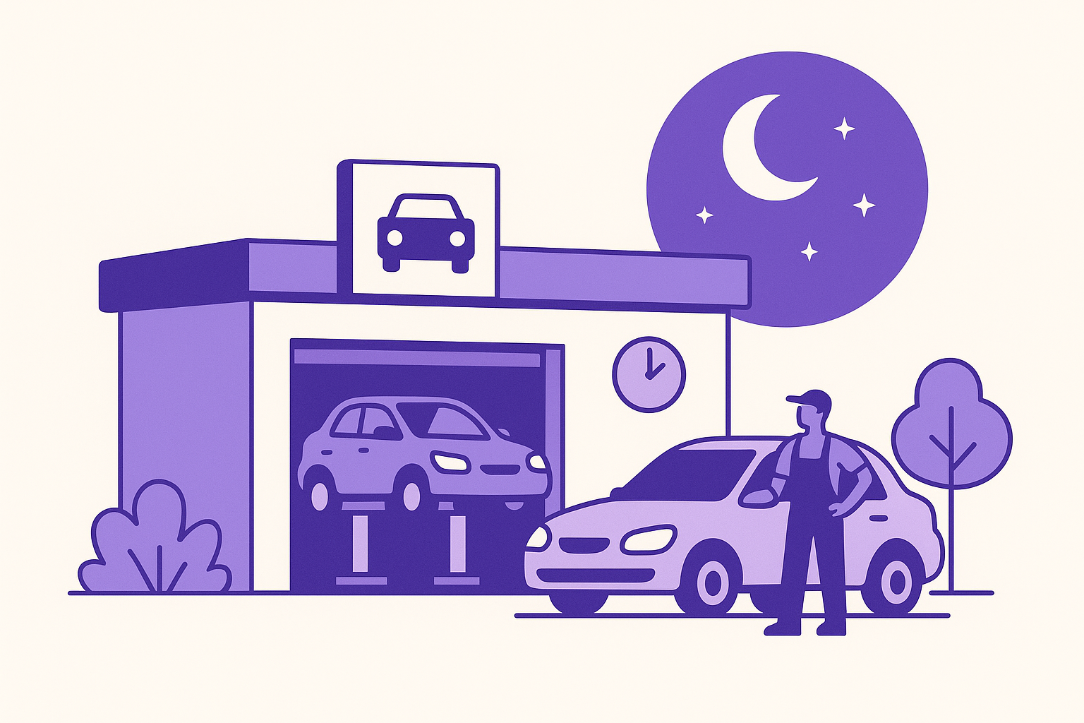 How to Effectively Answer Client Calls at Night in the Auto Industry