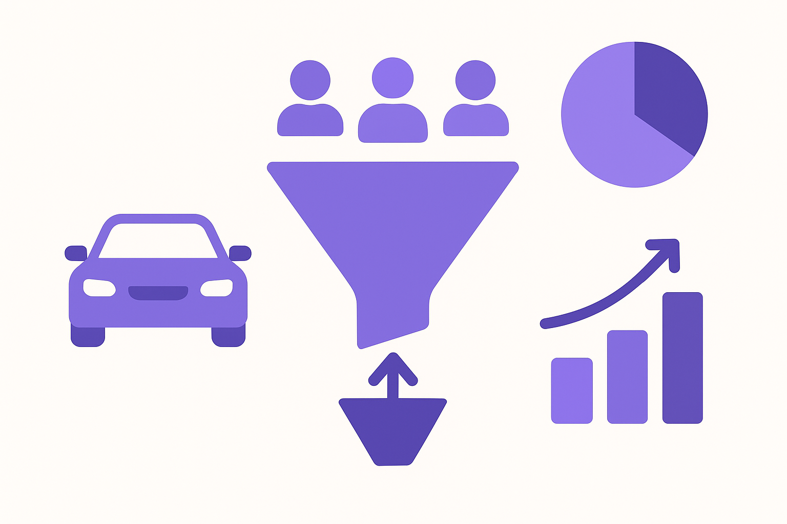 An infographic showing lead capture statistics in the auto industry.