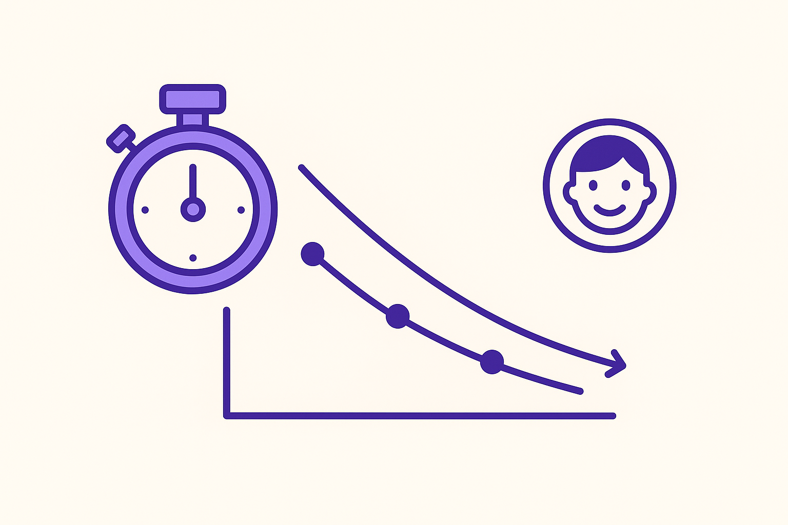 How to Improve Customer Response Times in the Auto Industry