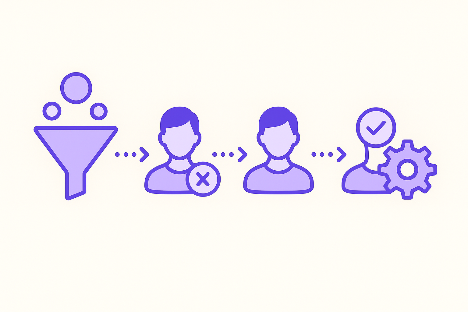 How to Qualify Inbound Leads on Your SaaS Landing Page