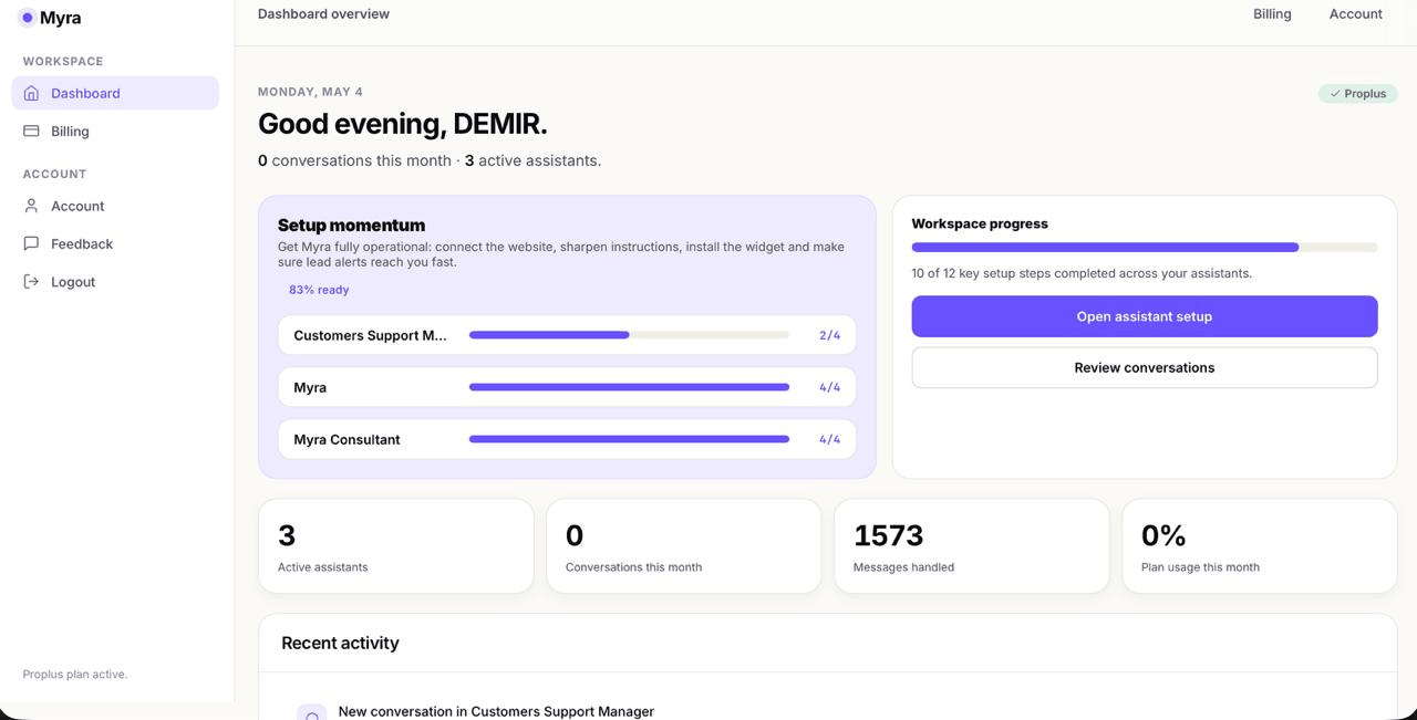 Myra dashboard showing live conversations, captured leads, and response stats